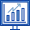 Growth markets